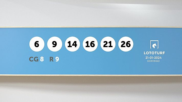 SELAE - Sorteo de Lotería Lototurf: 21/01/2024