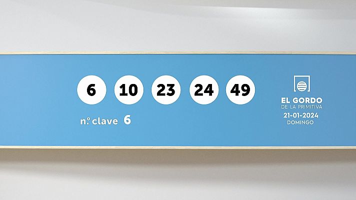 SELAE - Sorteo de la Lotería Gordo de la Primitiva del 21/04/2024