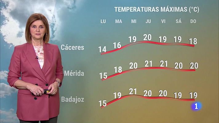 El Tiempo en Extremadura - 22/01/2024