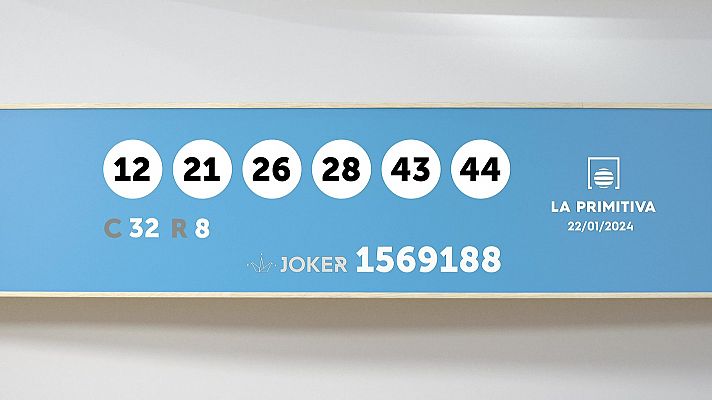 Sorteo de la Lotería Primitiva y Joker del 22/01/2024