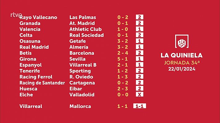Loterías - Sorteo de la Quiniela del 23/01/2024 - Jornada 34