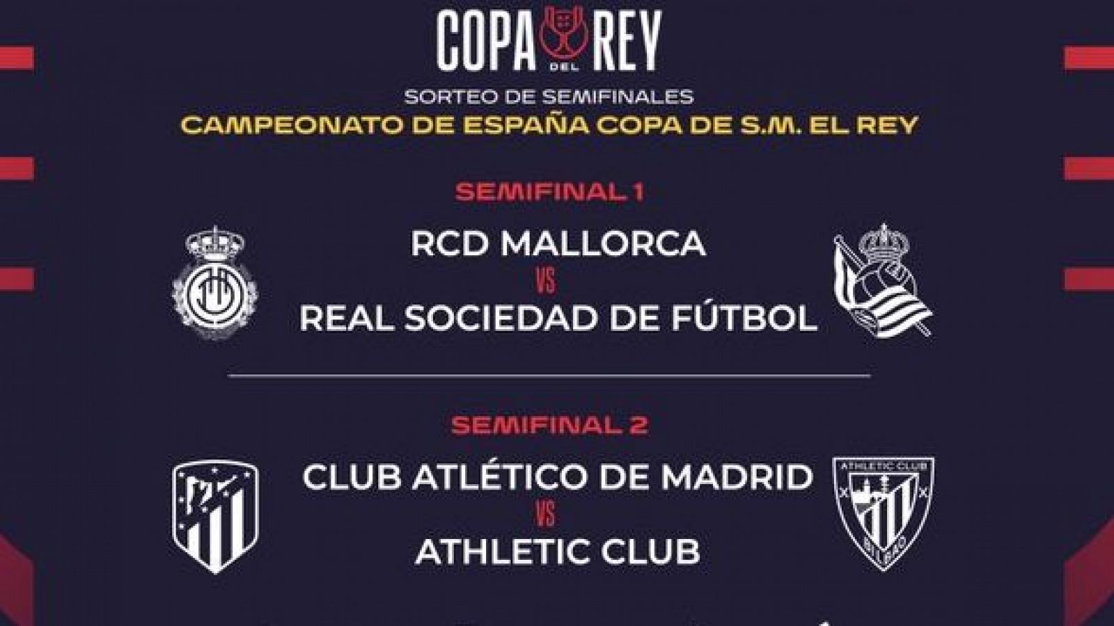 Mallorca-Real Sociedad y Atlético-Athletic, semifinales de Copa