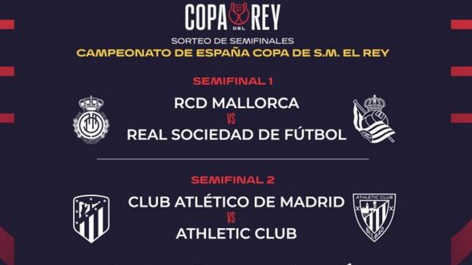 Mallorca-Real Sociedad y Atlético-Athletic, semifinales de Copa del Rey