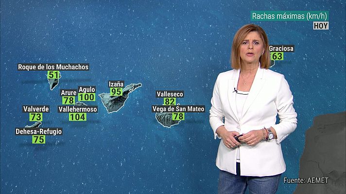 El tiempo en Canarias - 26/01/2024