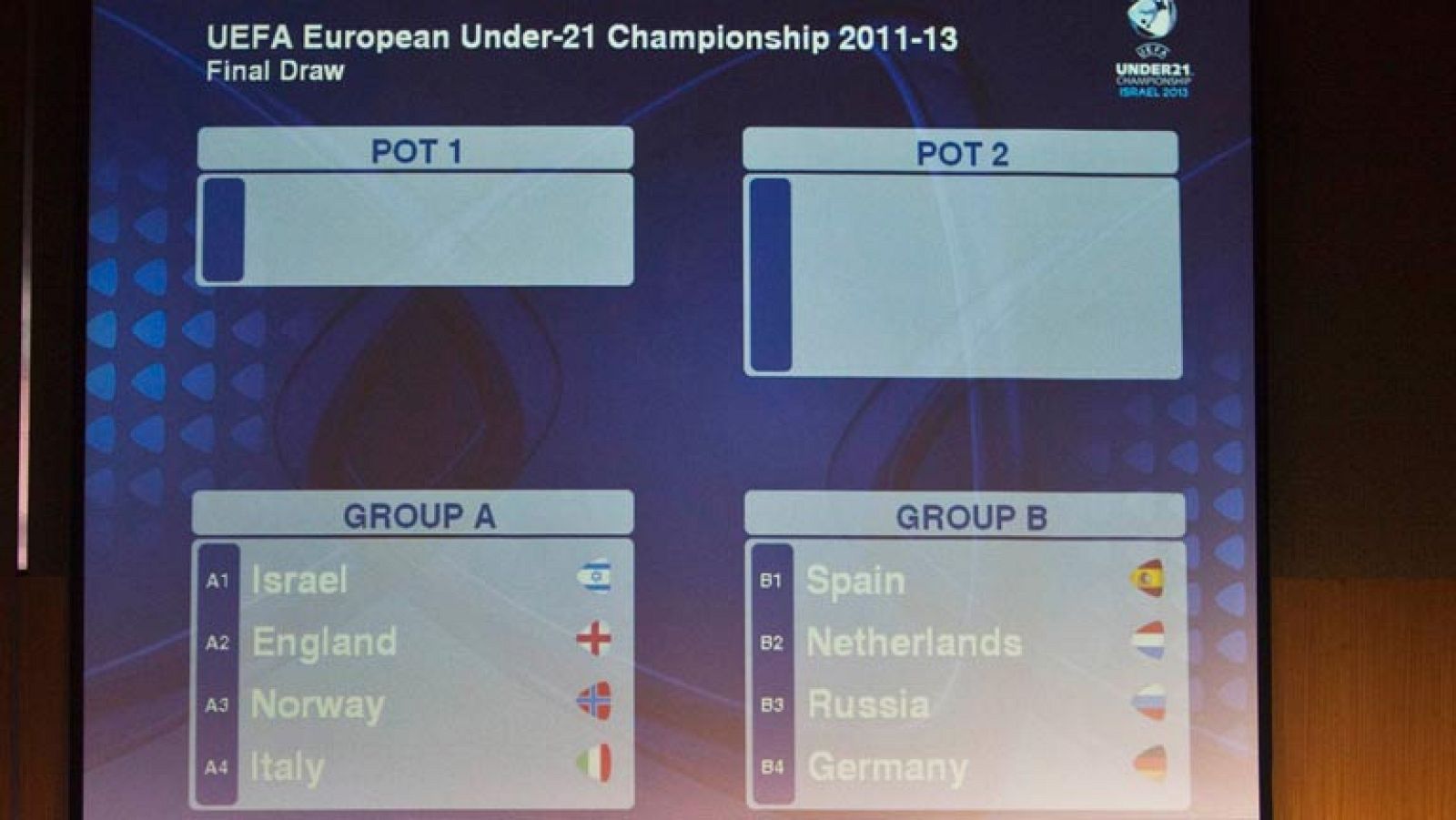 Holanda, Rusia y Alemania, rivales de España en el Europeo sub-21