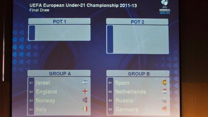 Telediario 1 - Holanda, Rusia y Alemania, rivales de España en el Europeo sub-21