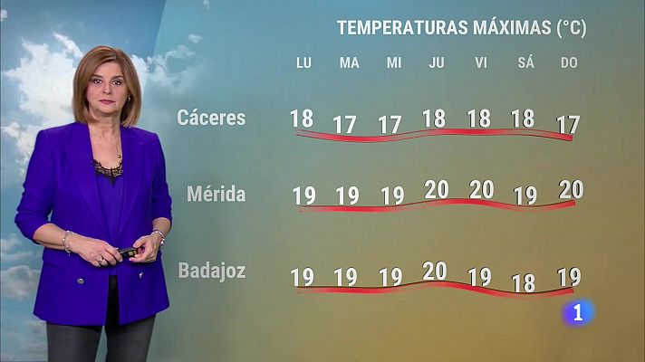 El tiempo en Extremadura - 29/01/2024