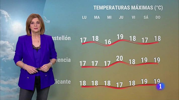 El tiempo en la Comunitat Valenciana 29/01/24