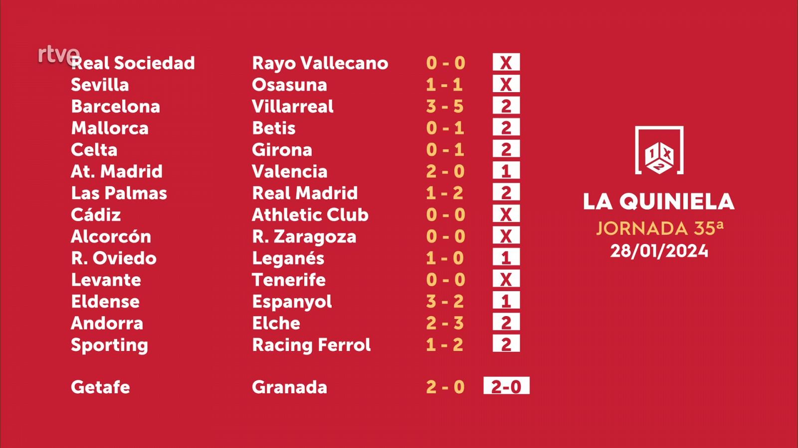 Sorteo de la Quiniela del 30/01/2024 - Jornada 35 - ver ahora