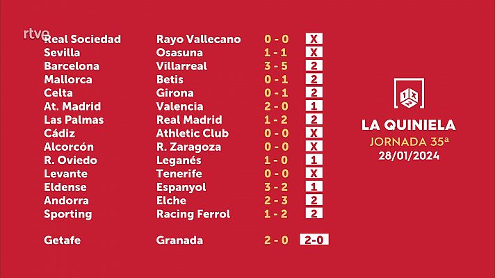 Loterías - Sorteo de la Quiniela del 30/01/2024 - Jornada 35