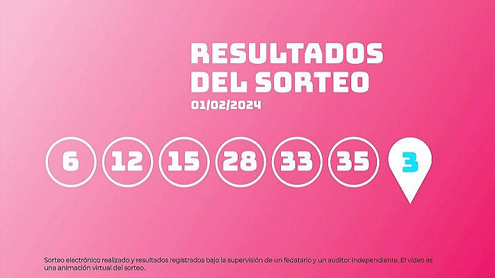 Sorteo de EuroDreams del 01/02/2024