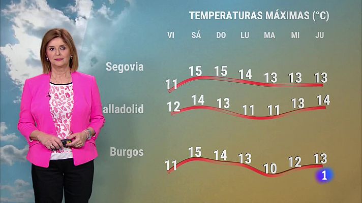 El tiempo en Castilla y León - 02/02/24