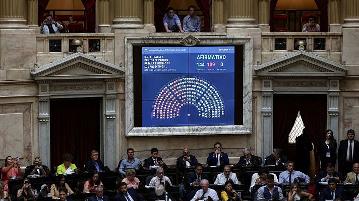 Telediario Internacional - Telediario Internacional - 02/02/24