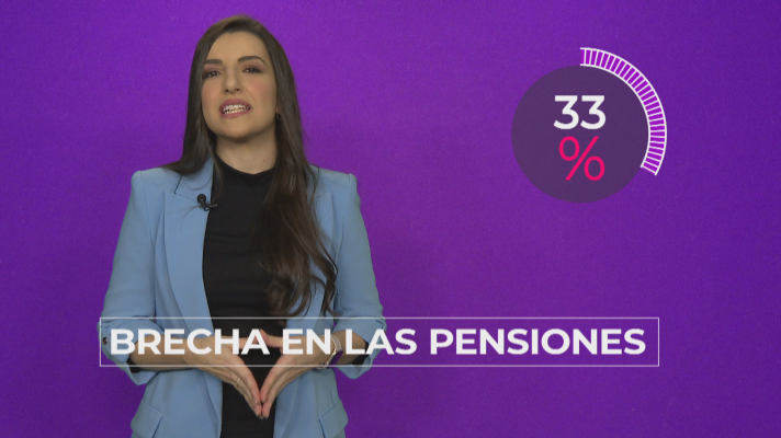 Objetivo igualdad - El dato: La brecha de las pensiones