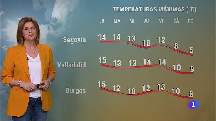 El tiempo en Castilla y León - 05/02/24