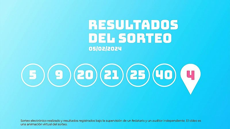 Sorteo de la Lotería EuroDreams del 05/02/2024 - Ver ahora