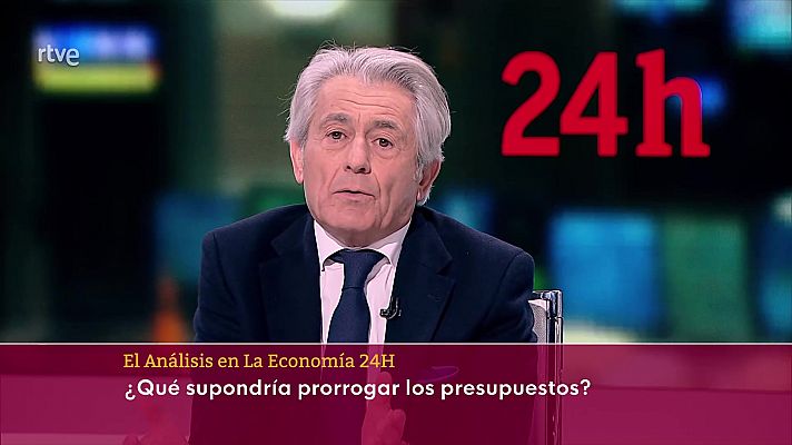 La economía - 06/02/24