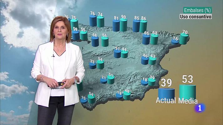 L'informatiu - Comunitat Valenciana - El tiempo en la Comunitat Valenciana 06/02/24