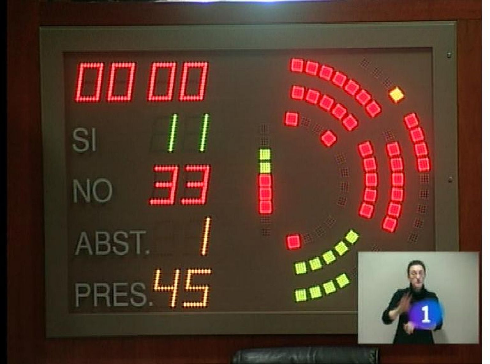 Asturias en 2' - 30/11/12 | Ver