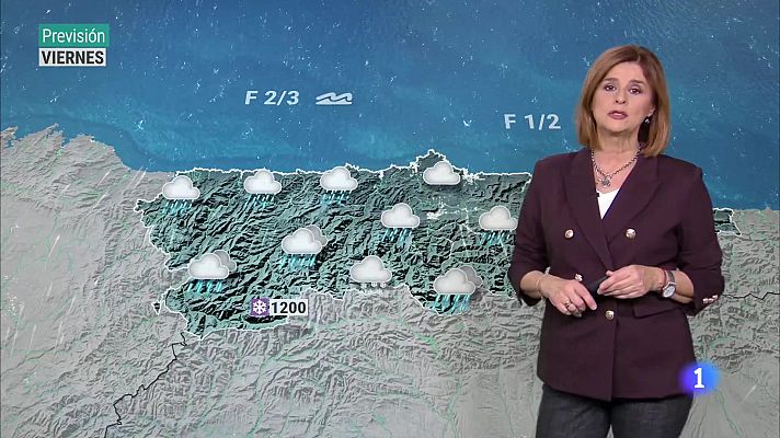 Panorama Regional - El tiempo en Asturias - 08/02/24