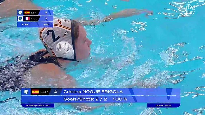 Waterpolo - Tres de tres victorias para España en el Mundial de Doha: Los goles de Cris Nogue, la MVP del partido