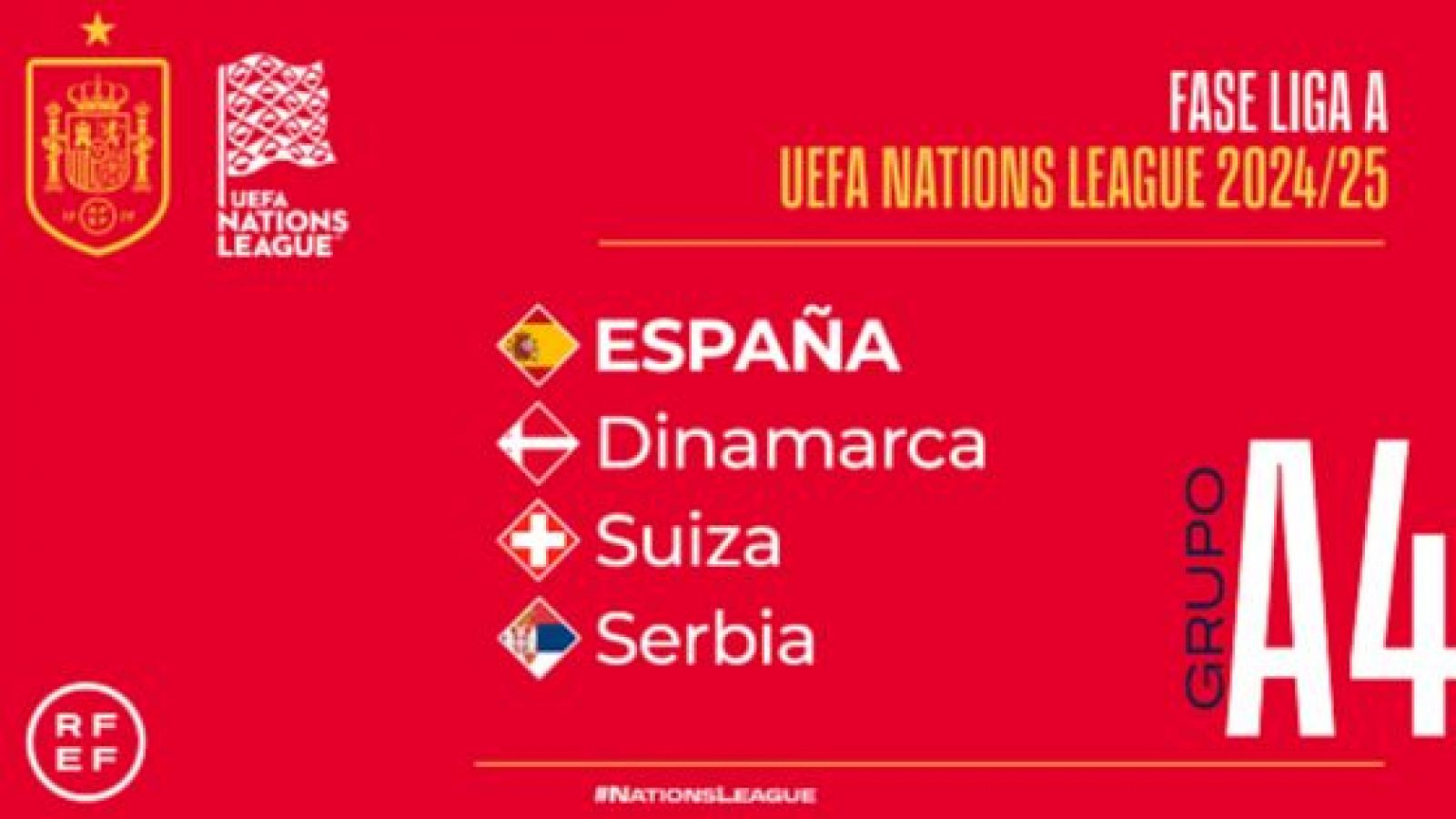 Dinamarca, Suiza y Serbia, rivales de España en Nations League