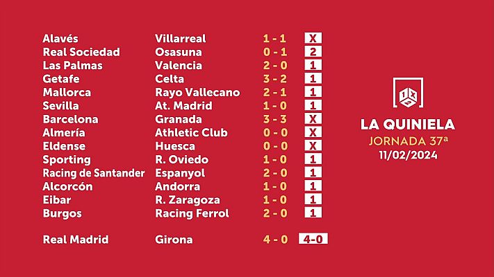 Loterías - Sorteo de la Quiniela del 13/02/2024 - Jornada 37