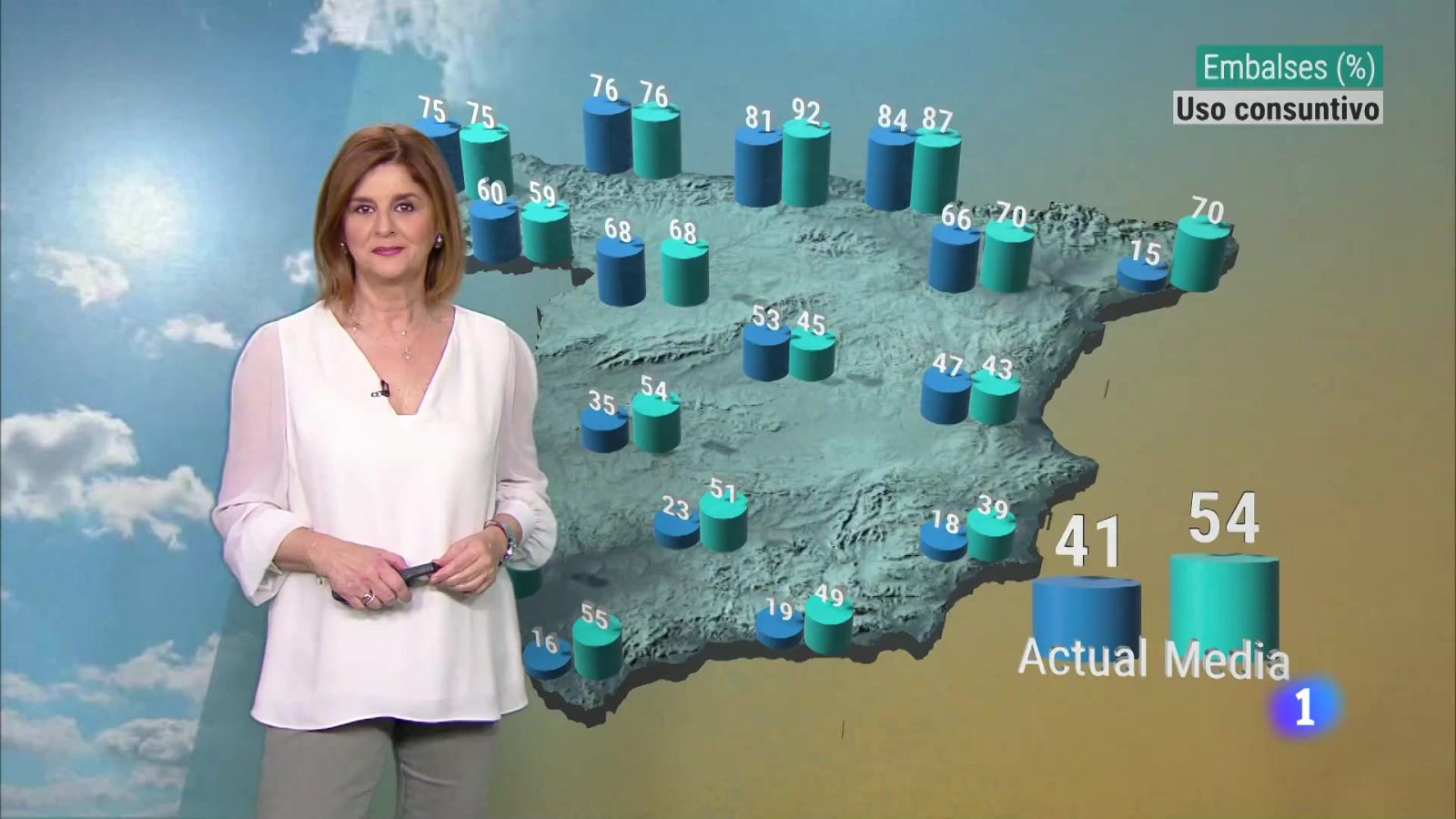 El tiempo en Extremadura - 13/02/2024 | Ver