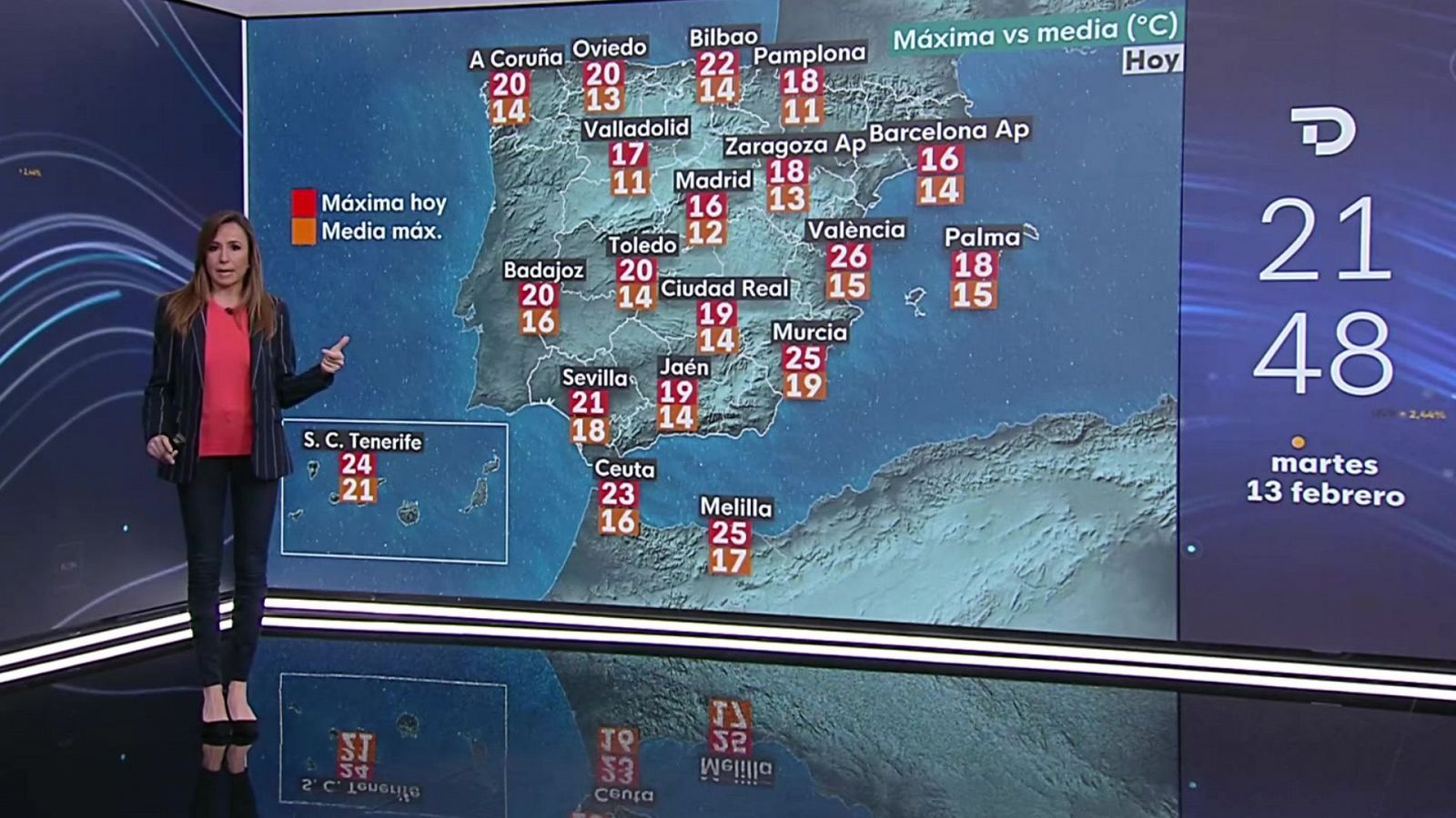 Algunos intervalos de viento fuerte de madrugada en el Ampurdán - ver ahora