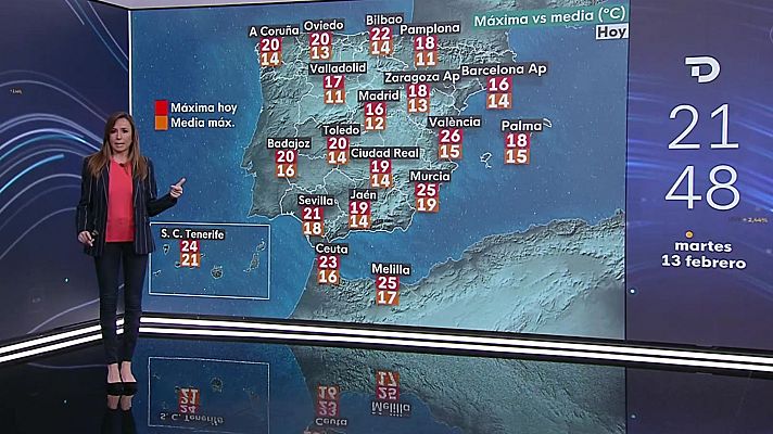 El tiempo - Algunos intervalos de viento fuerte de madrugada en el Ampurdán