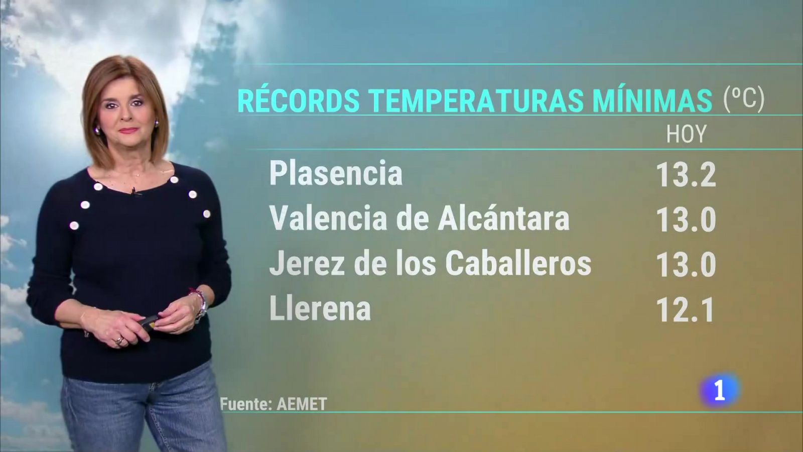 El tiempo en Extremadura - 14/02/2024 | Ver