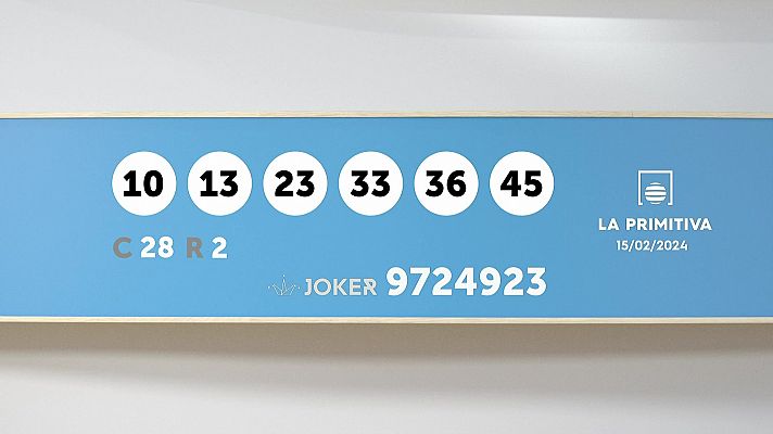 Sorteo de la Lotería Primitiva y Joker del 15/02/2024