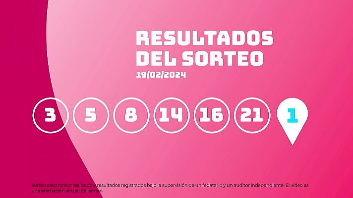 Sorteo de EuroDreams del 15/02/2024