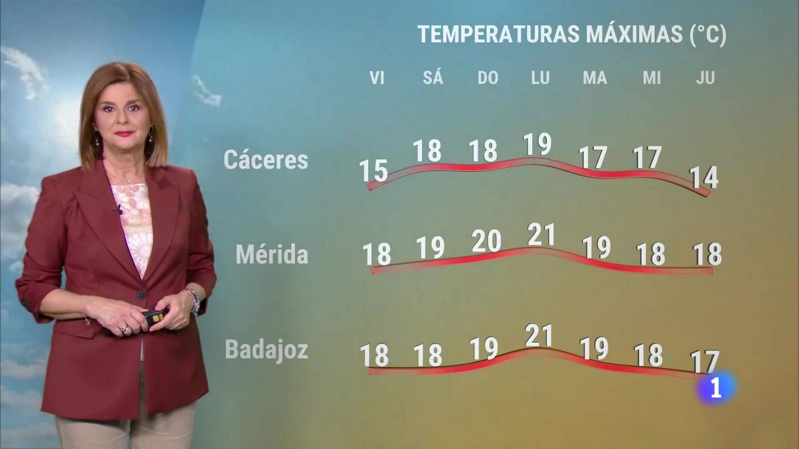 Noticias de Extremadura - Programa informativo en RTVE Play