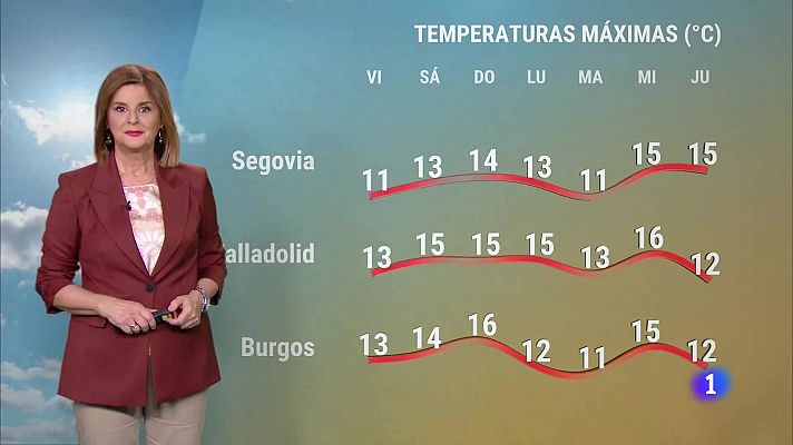 El tiempo en Castilla y León - 16/02/24