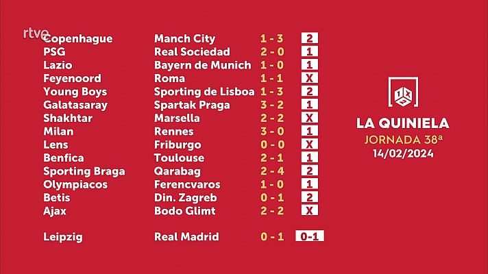 Loterías - Sorteo de la Quiniela del 16/02/2024 - Jornada 38