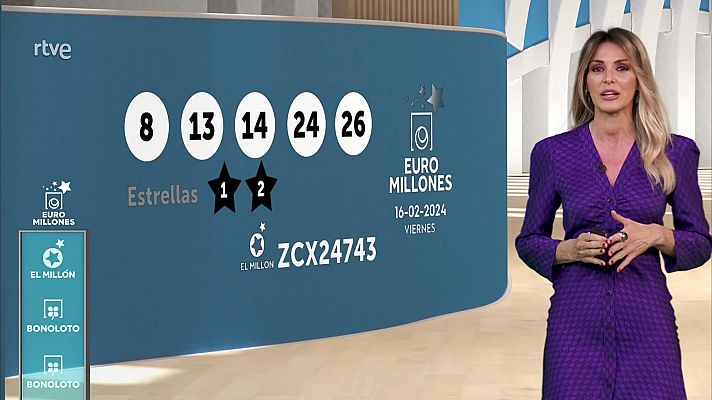 Sorteo de la Bonoloto y Euromillones del 16/02/2024