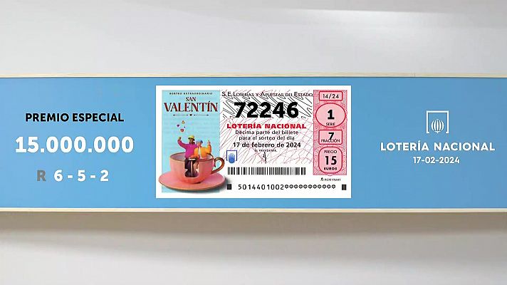 Sorteo de la Lotería Nacional del 17/02/2024