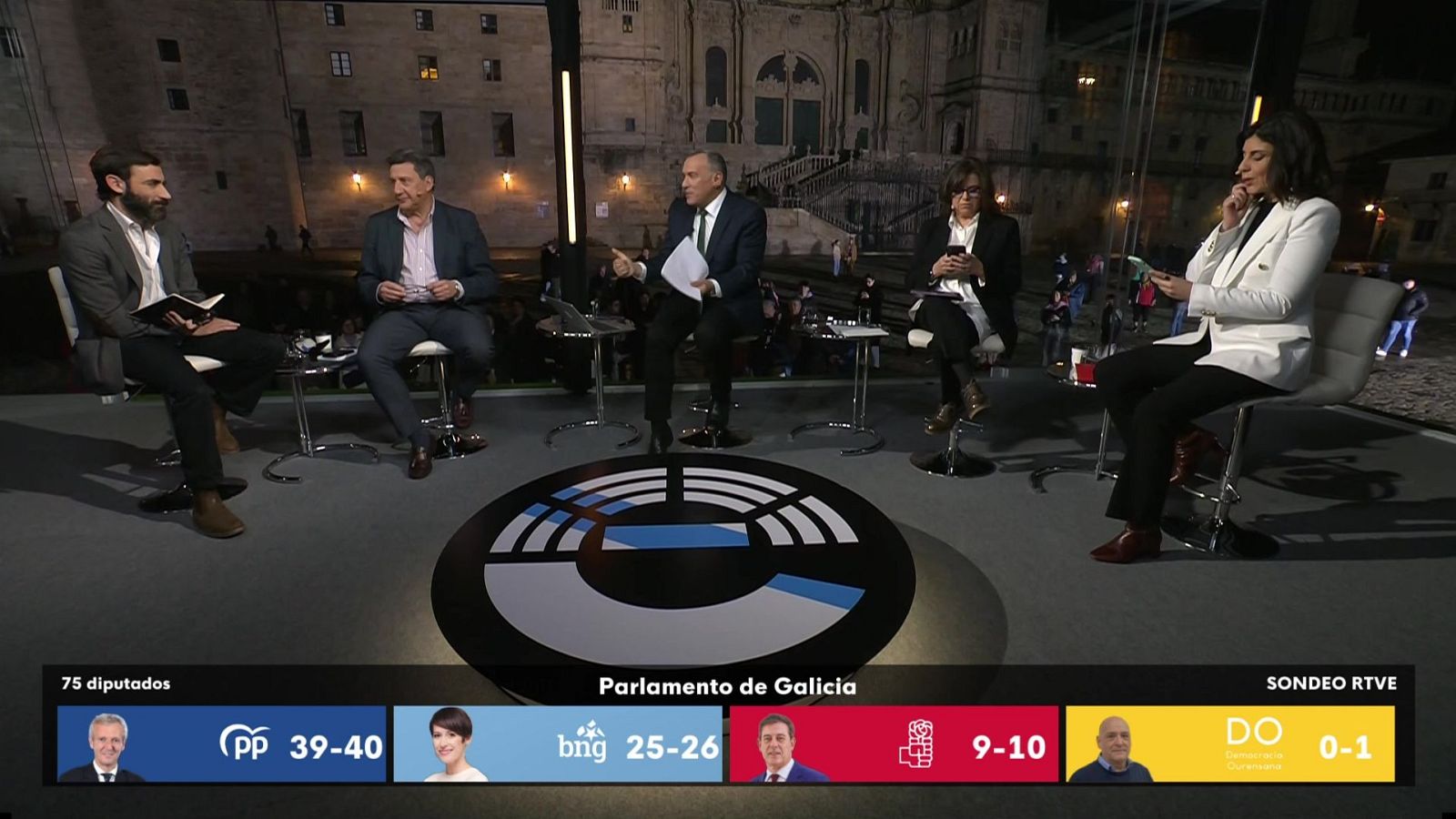 Especiales Informativos 20 horas - 18F Galicia decide - ver ahora