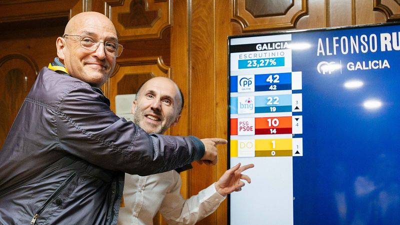 Jcome, tras obtener un diputado: "Es histrico que DO entre en el Parlamento" - Especiales informativos | Ver
