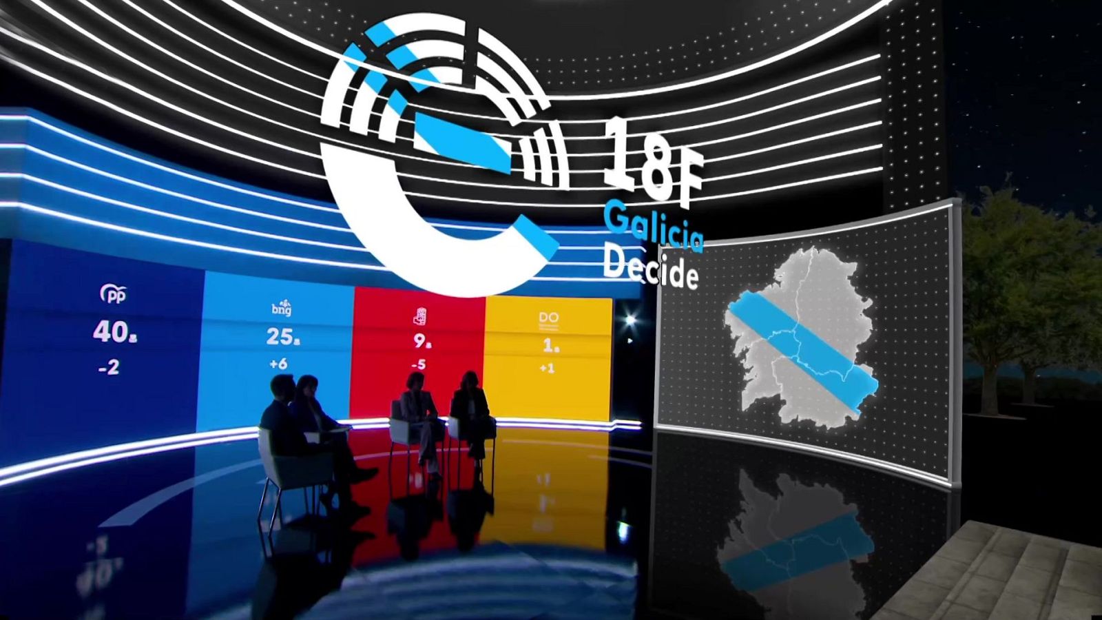 Especiales Informativos - Jornada y Noche Electoral Elecciones Autonómicas Gallegas 2024 - 18/02/24 - ver ahora