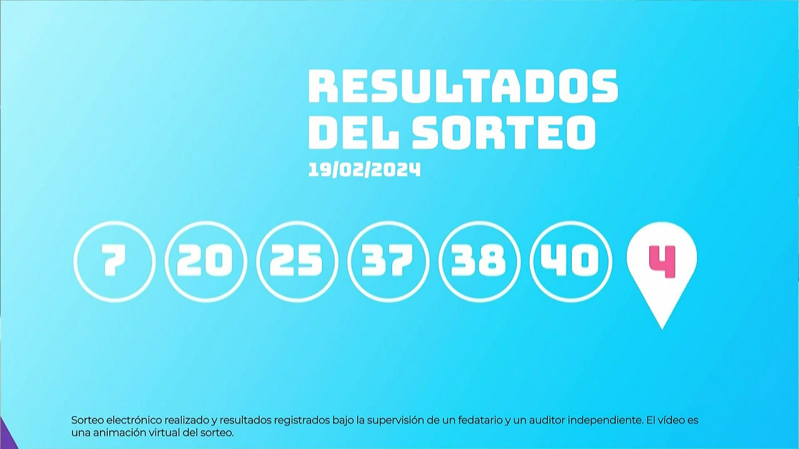 Sorteo de la Lotería EuroDreams del 19/02/2024 - Ver ahora