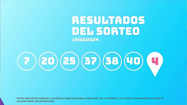 SELAE - Sorteo de EuroDreams del 19/02/2024