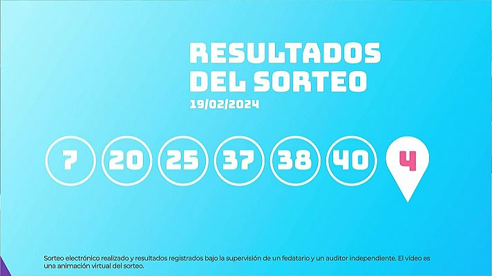 Sorteo de EuroDreams del 19/02/2024