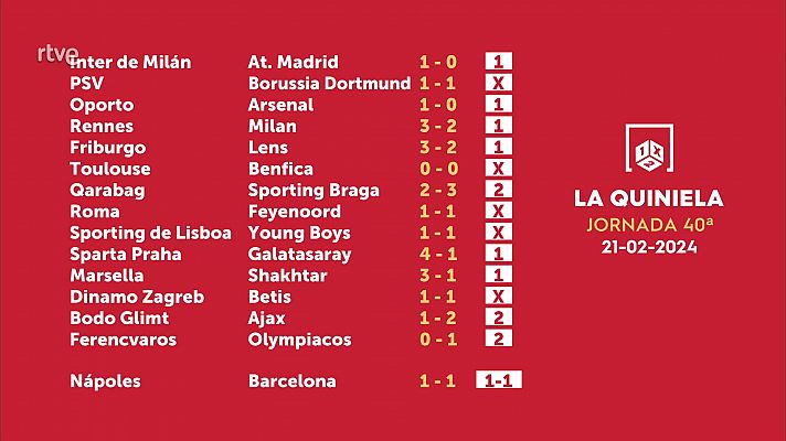 Sorteo de la Quiniela del 23/02/2024 - Jornada 40