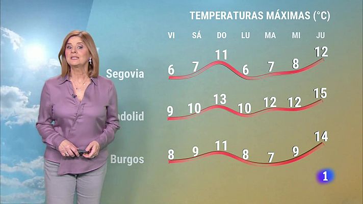 El tiempo en Castilla y León - 23/02/24