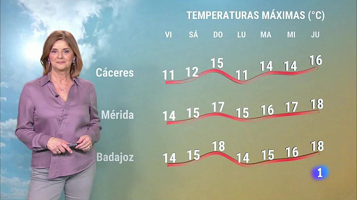 El tiempo en Extremadura - 23/02/2024