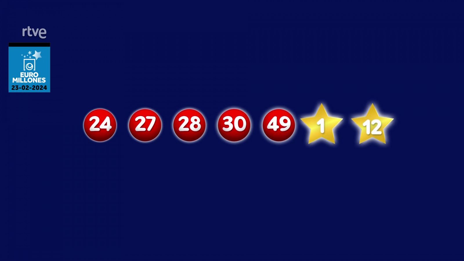 La suerte en tus manos - 23/02/2024 - ver ahora