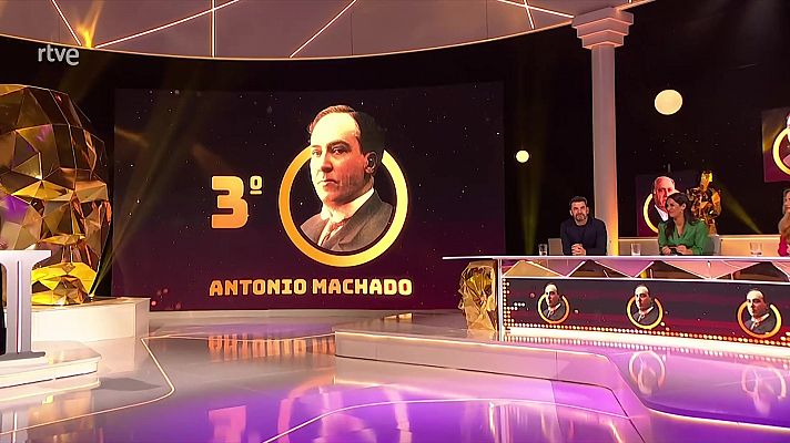 Antonio Machado es el tercero en el ranking