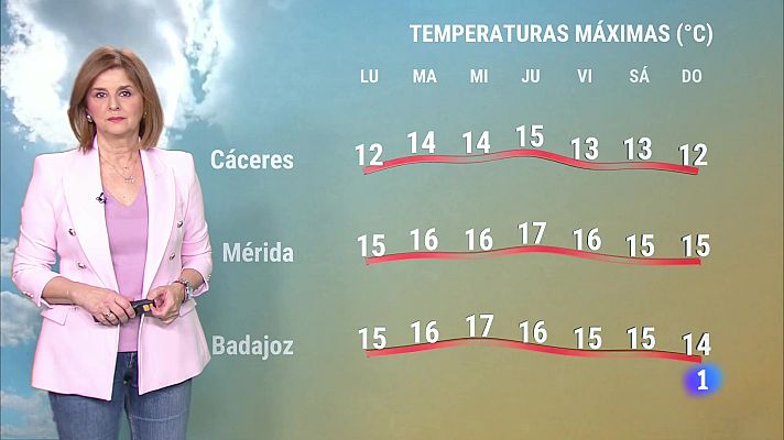 Noticias de Extremadura - El Tiempo en Extremadura - 26/02/2024